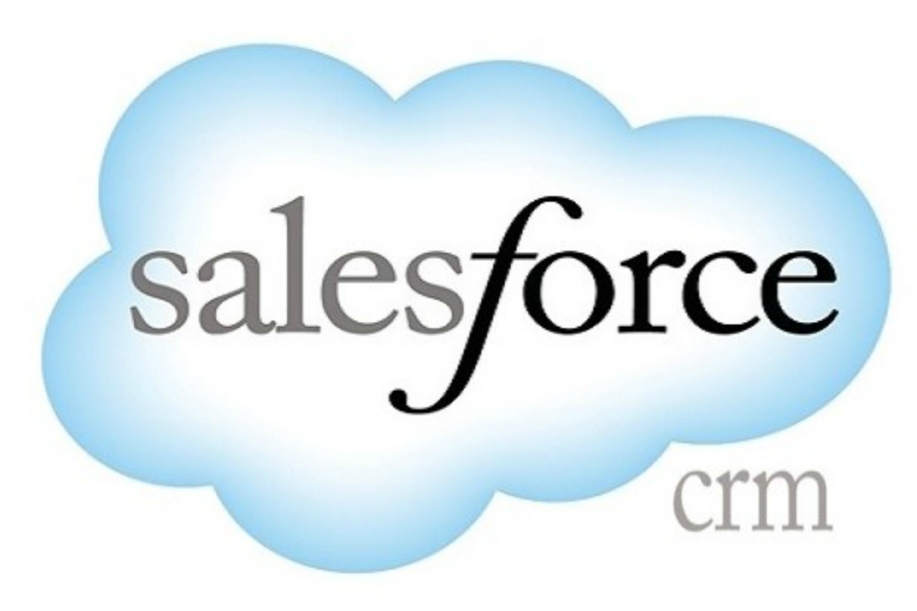 Salesforce CRM Training in Chennai